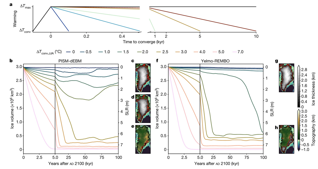 nature_overshooting.png